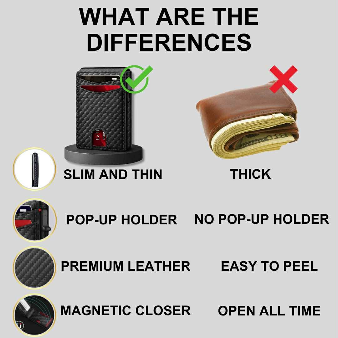 Himllet Vault® Journey Secure Wallet