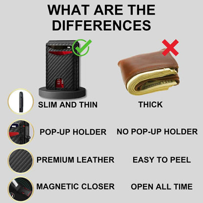 Himllet Vault® Journey Secure Wallet