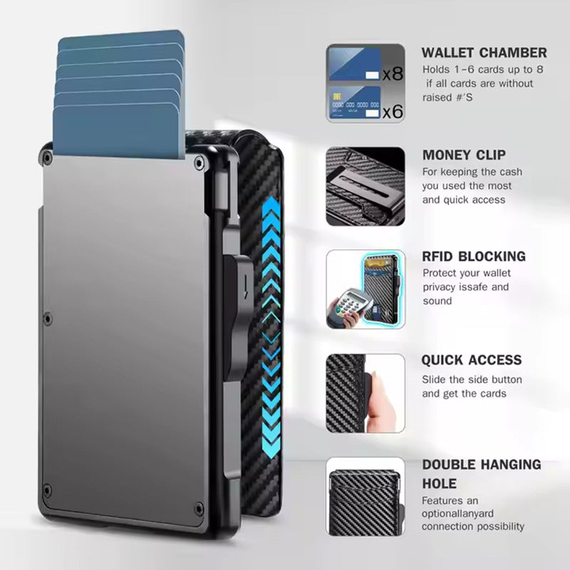 Himllet Travel Wallet